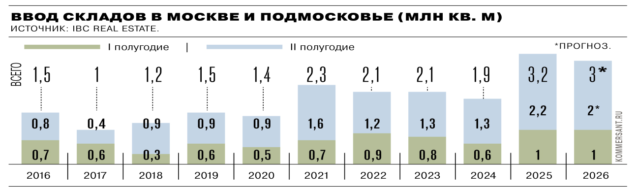 23.07.26 Analitika_1